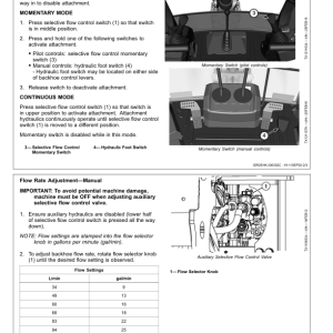 John Deere 310 G Backhoe Loaders Operator's Manuals (OMT475665X019) - Image 2