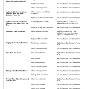 John Deere 310 P Backhoe Loaders Operator's Manuals (OMT475666X019) - Image 4