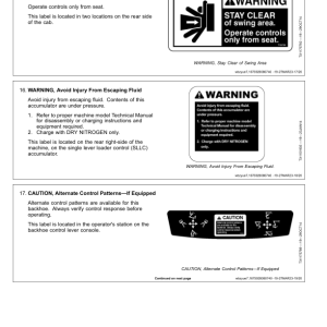 John Deere 310 P Backhoe Loaders Operator's Manuals (OMT475669X019) - Image 3