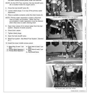 John Deere 670 P, 870 P Excavators Operator's Manuals (OMT476125X019) - Image 3