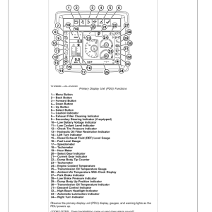 John Deere 410 P, 460 P Articulated Dump Trucks Operator's Manuals (OMT476391X019) - Image 4