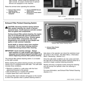 John Deere 2154G Forestry Excavator Operator's Manuals (OMT477398X019) - Image 2