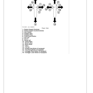 John Deere 2156G Log Loaders Operator's Manuals (OMT477399X019) - Image 4