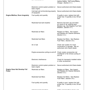 John Deere 315 P Backhoe Loaders Operator's Manuals (OMT479016X019) - Image 4