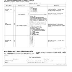 John Deere 450 P Crawler Dozers Operator's Manuals (OMT480068X019) - Image 3