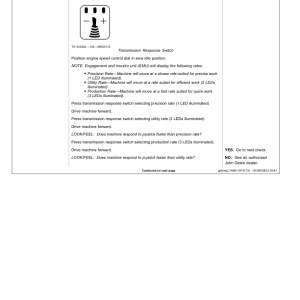 John Deere 316GR, 318G Skid Steers Operator's Manuals (OMT483072X019) - Image 3