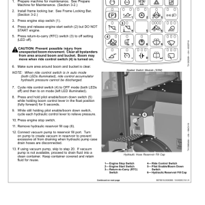 John Deere 444 P Loaders Operator's Manuals (OMT483916X019) - Image 4