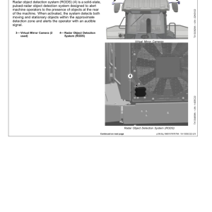 John Deere 544 P Loaders Operator's Manuals (OMT483918X019) - Image 2