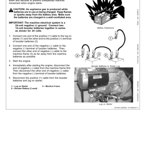 John Deere 644 P Loaders Operator's Manuals (OMT483920X019) - Image 4