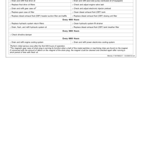 John Deere 944 X Loaders Operator's Manuals (OMT485607X019) - Image 3