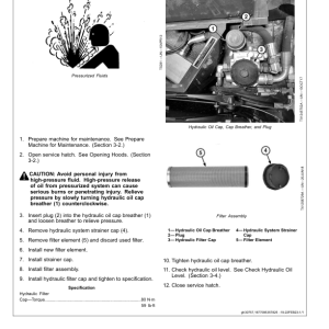 John Deere 344 P Loaders Operator's Manuals (OMT487737X019) - Image 3