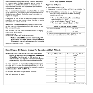 John Deere 17 P Excavators Operator's Manuals (OMT489504X019) - Image 3