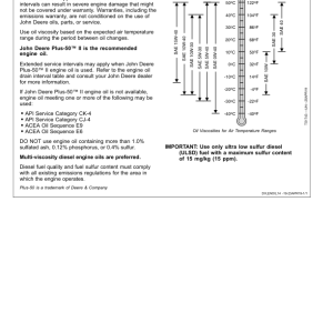 John Deere 26 P Excavators Operator's Manuals (OMT489505X019) - Image 2