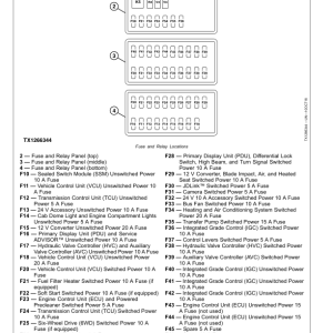 John Deere 770 P, 772 P Motor Graders Operator's Manuals (OMT494132X019) - Image 3