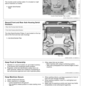 John Deere 824 X Loaders Operator's Manuals (OMT498146X019) - Image 4