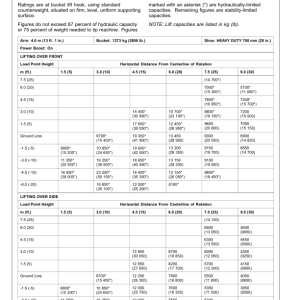 John Deere 350 P Excavators Operator's Manuals (OMT499743X019) - Image 4