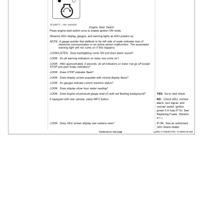 John Deere 544 P Loaders Operator's Manuals (OMT505720X019) - Image 3