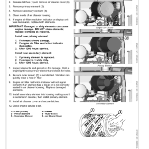 John Deere 724 P Loaders Operator's Manuals (OMT505723X019) - Image 3