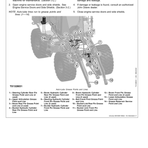 John Deere 744 P Loaders Operator's Manuals (OMT507398X019) - Image 3