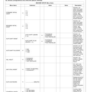 John Deere 770 P, 772 P Motor Graders Operator's Manuals (OMT507667X019) - Image 4