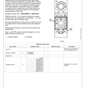 John Deere EDPR9 Excavators Operator's Manuals (OMT514374X019) - Image 2