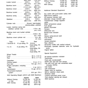 John Deere 310 Backhoes Operator's Manuals (OMT51923) - Image 2