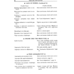 John Deere 430 Series Tractors (Equipped with LP-Gas) Operator's Manual (OMT75958) - Image 2