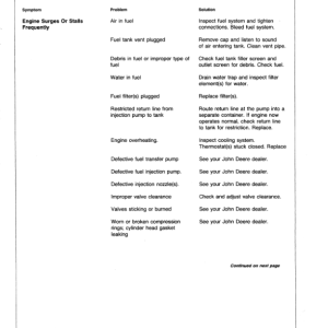 John Deere 544D Loaders Operator's Manuals (OMT81876) - Image 3