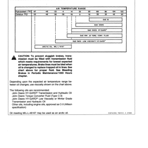 John Deere 444D Loaders Operator's Manuals (OMT81881) - Image 3