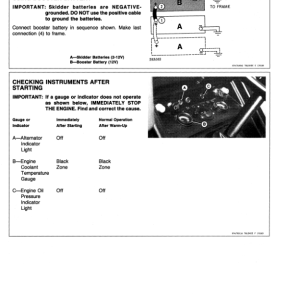 John Deere 340D Skidders Operator's Manuals (OMT81889) - Image 2