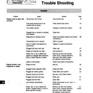 John Deere 762A Scrapers Operator's Manuals (OMT82644) - Image 3