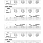 John Deere 7R 210, 7R 230, 7R 250, 7R 270, 7R 290, 7R 310, 7R 330 7R Tractors (110101) Operator's Manual (OMTA17289) - Image 2