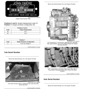 John Deere 7R 210, 7R 230, 7R 250, 7R 270, 7R 290, 7R 310, 7R 330 7R Tractors (110101) Operator's Manual (OMTA17289) - Image 3
