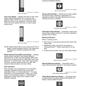 John Deere 7R 210, 7R 230, 7R 250, 7R 270, 7R 290, 7R 310, 7R 330 7R Tractors (110101) Operator's Manual (OMTA17289) - Image 4