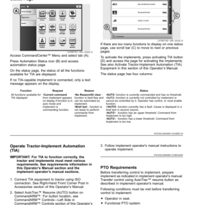 John Deere 7R 210, 7R 230, 7R 250, 7R 270, 7R 290, 7R 310, 7R 330 7R Tractors (110101) Operator's Manual (OMTA17295) - Image 4