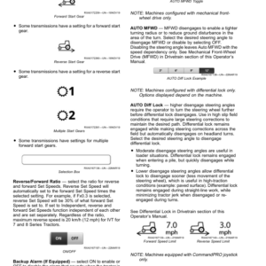 John Deere 7R Tractors (Serial No. 130001-), Export Edition G2 Operator's Manual (OMTA28701) - Image 2