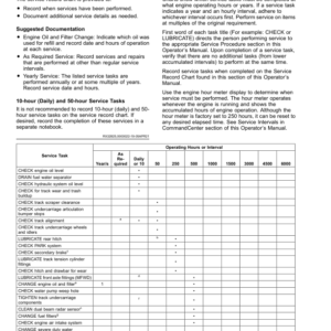 John Deere 8RX Tractors (806001-) (European Edition H2) Operator's Manual (OMTA28837) - Image 3