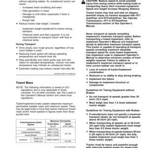 John Deere 8RT Tractors (929001-) (Export Edition H2) Operator's Manual (OMTA28854) - Image 3