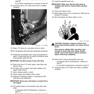 John Deere 8R Tractors (220001-) (North America H2) Operator's Manual (OMTA28857) - Image 4