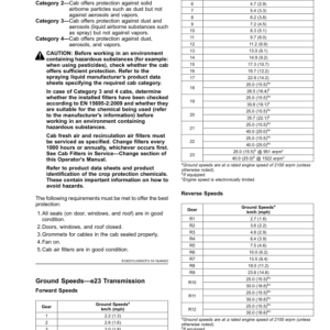 John Deere 8RX Tractors (806001-) (Export Edition H2) Operator's Manual (OMTA28874) - Image 4