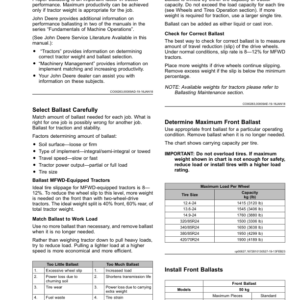 John Deere 6B Series Tractors (Cab) Operator's Manual (OMTA30299) - Image 2