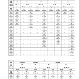 John Deere 7R Tractors G3 (135001-) (Export Edition) Operator's Manual (OMTA30596) - Image 3