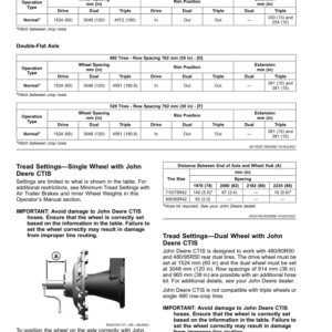 John Deere 8R Tractors (240001-) (Export Edition) Operator's Manual (OMTA30646) - Image 4