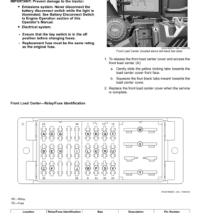 John Deere 9RX Tractors (700221-) (European Edition) Operator's Manual (OMTA40196) - Image 3