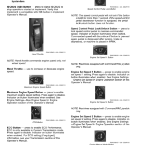 John Deere 9RX Tractors (700221-) (European Edition) Operator's Manual (OMTA40196) - Image 4