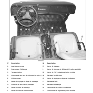 John Deere 2020A & 2030A ProGator Export Edition (010001-050000) Operator's Manual (OMTCA17052) - Image 4