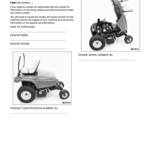 John Deere F680 ZTRAK Front Mower (020001-) Operator's Manual (OMTCU14008) - Image 1