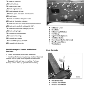 John Deere 3215B - Turf System I 3225B & 3235B - Turf System II Lightweight Fairway Mowers Export Edtion (010001-030000) Operator's Manual (OMTCU14443) - Image 2