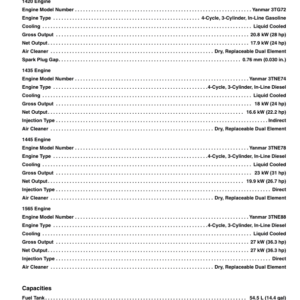 John Deere Front Mower 1420, 1435, 1445 & 1565 Operator's Manual (OMTCU15664) - Image 3