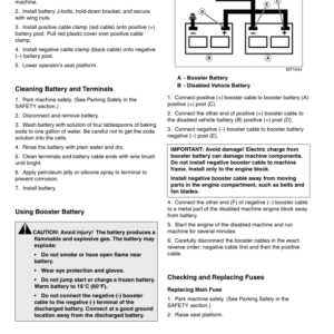 John Deere 1420, 1435, 1445 (040001-); 1545 (020001-); 1565 (030001-) Front Mower Operator's Manual (OMTCU17460) - Image 3